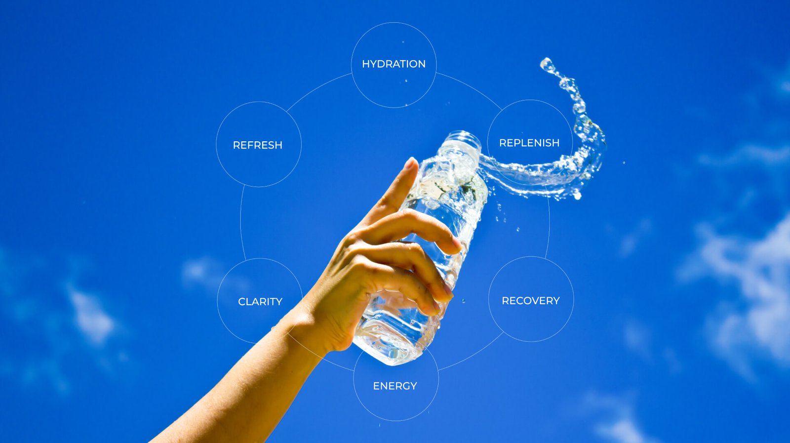 Hydration Drip