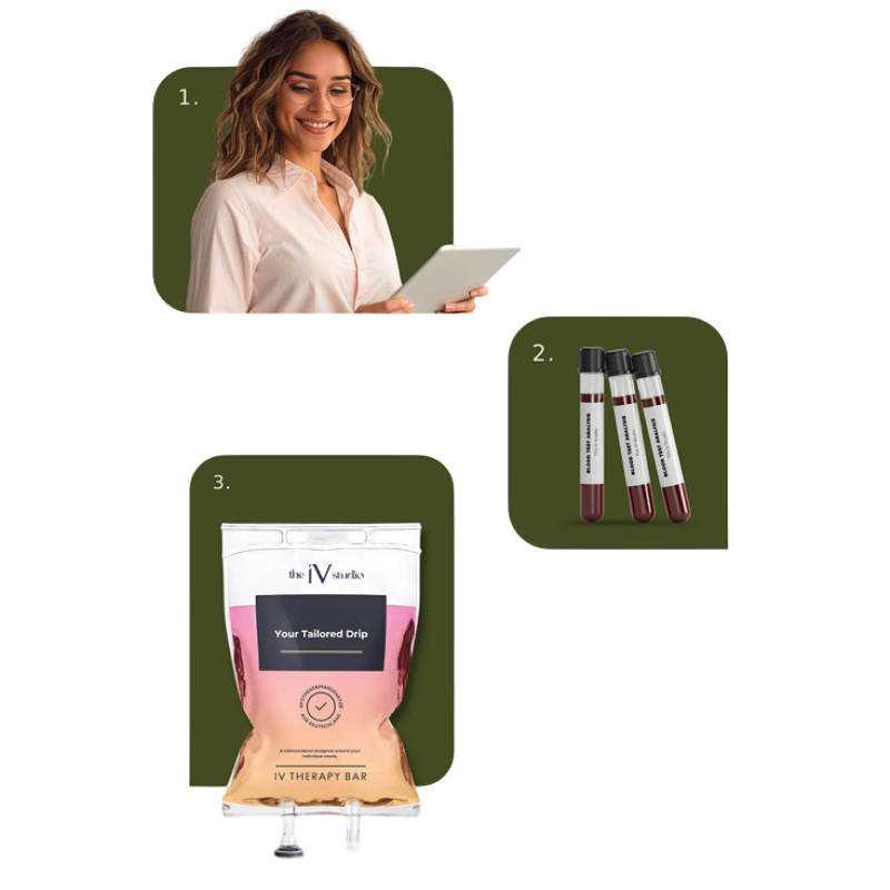 Complete Wellness Package